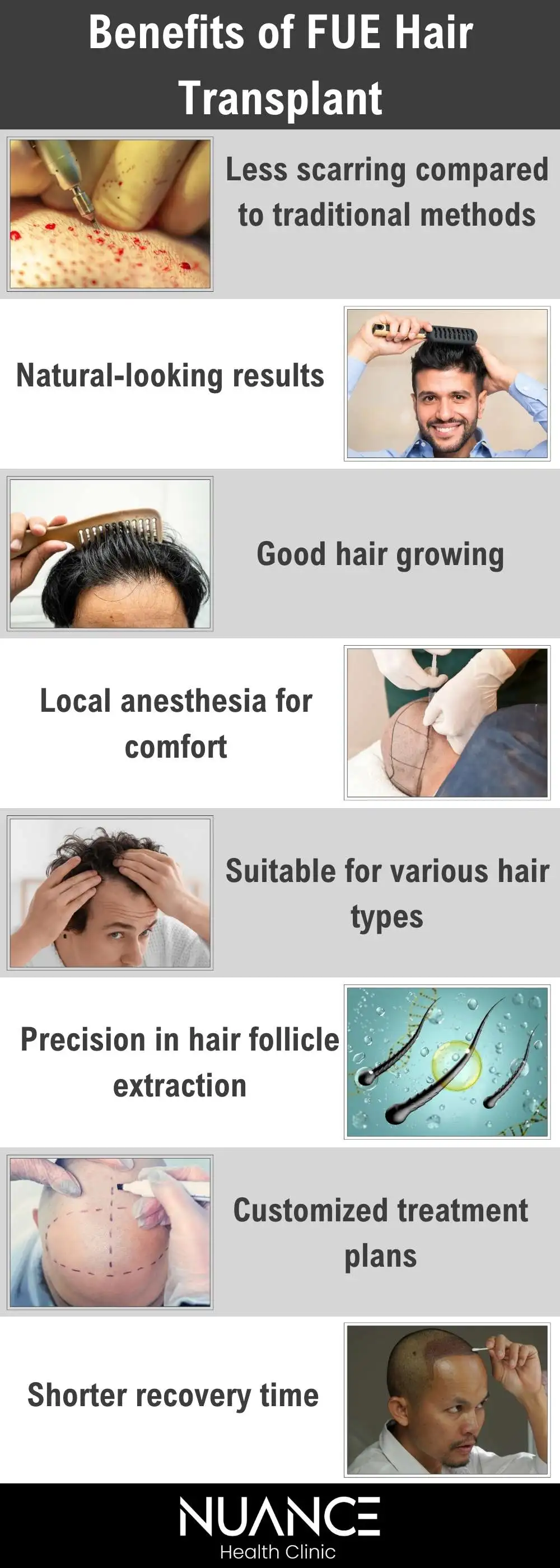 fue hair transplant